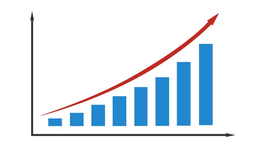 A graph rising to represent how Nuru massage has grown in popularity